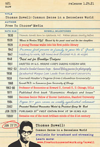 Thomas Sowell Library Card